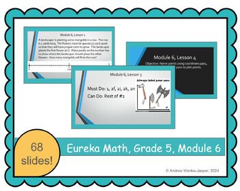 Preview of Eureka Math, Grade 5, Module 6, Lessons PPT