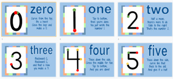 number formation rhymes poster teaching resources tpt