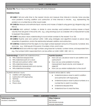 Preview of Eureka Math Module Grade 3 Unit 2 UBD Unit Plan