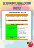 Lesson Internalization Poster