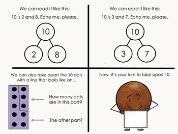 Eureka Math Presentation for Google Slides™ - Kindergarten Module 4 ...