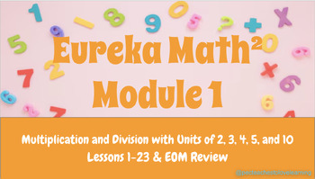 Preview of Eureka Math Squared 3rd Grade Module 1 Teachable Lesson Slides Eureka Math 2