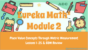 Preview of Eureka Math Squared 3rd Grade Module 2 Teachable Lesson Slides Eureka Math 2