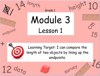 Preview of Eureka Math (or Engage New York) Module 3 Lesson 1