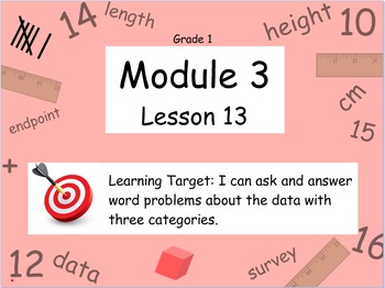 Preview of Eureka Math (or Engage New York) Module 3 Lesson 13