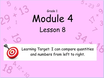 Preview of Eureka Math (or Engage New York) Module 4 Lesson 8
