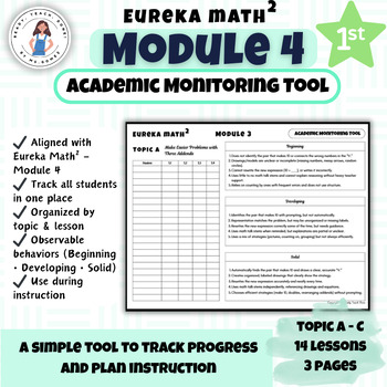 Preview of Academic Monitoring Tool for First Grade Math Eureka Math2 Module 4 Data Track