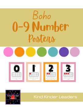 Preview of Eureka Numbers 0-9 Formation Boho Posters and Poems