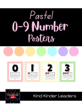 Preview of Eureka Numbers 0-9 Formation Pastel and Poems