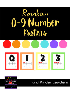 Preview of Eureka Numbers 0-9 Formation Rainbow and Poems