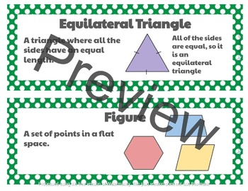 Preview of Eureka Squared 4th Grade Module 6 Vocabulary Cards
