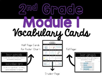 Preview of Eureka Squared Grade 2 Module 1 Vocabulary Cards