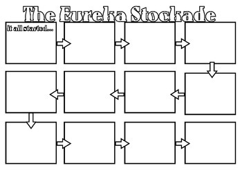Preview of Eureka Stockade Storyboard