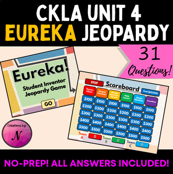 Preview of Eureka Student Inventor Jeopardy Game | CKLA Amplify Grade 4 Unit 4