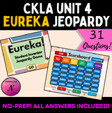 Eureka Student Inventor Jeopardy Game | CKLA Amplify Grade