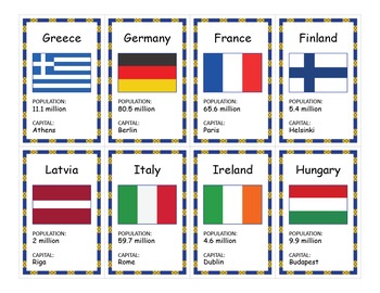 54 Laminated European Flags Flashcards.