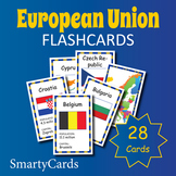 Europe Flash Cards