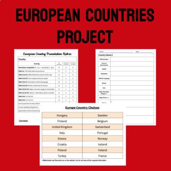 Preview of Europe Country Research Project: Country Choices, Research Document, and Rubric