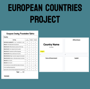 Preview of Europe Country Research Project: Google Slides template & Google Doc Rubric