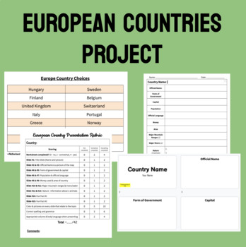 Preview of BUNDLE: Europe Country Research Project: Research Doc, Slideshow, & Rubric