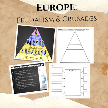 Preview of Europe: Feudalism & Crusades