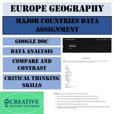 Europe Geography: Major Country Data Assignment