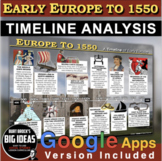Europe to 1550 Timeline Analysis, Common Core Aligned + Go