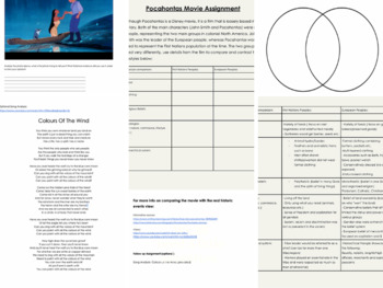 Preview of European Colonization - Pocahontas Movie Analysis Assignment