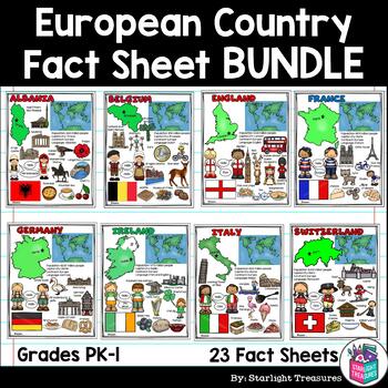 Preview of Europe Country Fact Sheet Bundle - France, Germany, Italy, Spain, England