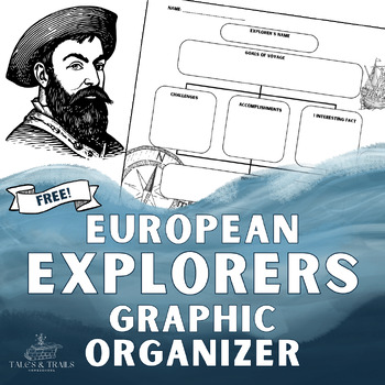 Preview of European Explorer Report Project Template Graphic Organizer