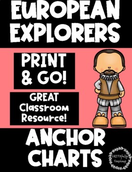Preview of European Explorers Anchor Charts!! Ready to Print & GO!!! No Prep!!!