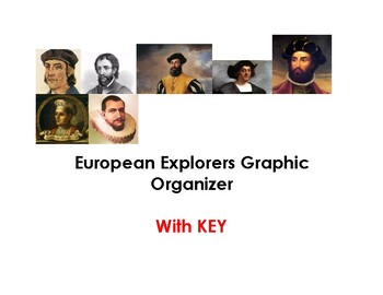 Preview of European Explorers Graphic Organizer with KEY