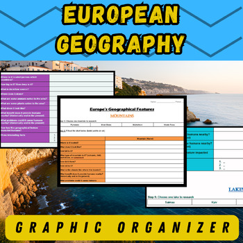 Preview of European Geography Graphic Organizer