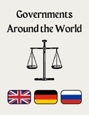 European Government Worksheet Presidential Parliamentary w