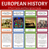 European History - Montessori 3 Part Cards Format