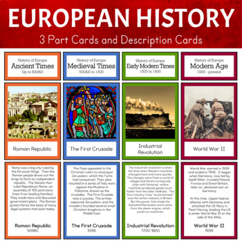 Preview of European History - Montessori 3 Part Cards Format