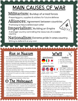 Preview of European History Summary Sheet/Study Guide
