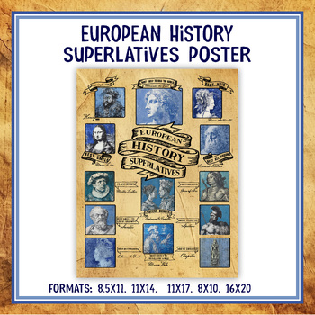Preview of European History Superlatives Posters | Funny Social Studies Bulletin Board