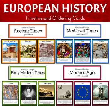 Preview of European History - Timeline Ordering Posters