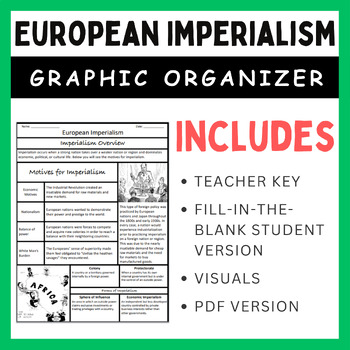 Preview of European Imperialism: Graphic Organizer