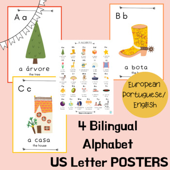 Preview of European Portuguese Alphabet Printables, Posters for Classroom Decor, Wall Art