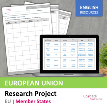 Preview of European Union | Research Project on the EU Member States