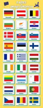 Preview of European Union countries poster in Portuguese