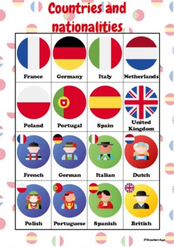 Preview of European countries and nationalities flashcards