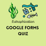 Eutrophication Environmental Science Informational Text | 