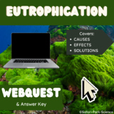 Eutrophication Webquest- MIDDLE & HIGH SCHOOL- NO PREP