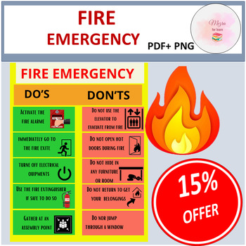 Preview of Evacuation Day Collaborative Posters | Fire Emergency Drills