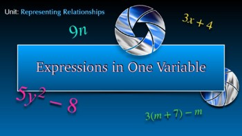 Preview of Evaluate Expressions in One Variable PDF