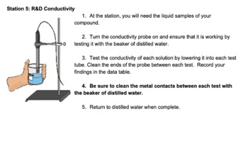 Preview of Evaluate Ionic and Covalent Compounds through Crystal, Flame Test & MORE!