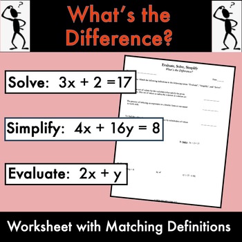 Preview of WORKSHEET: What is the difference between SIMPLIFY and EVALUATE and SOLVE?